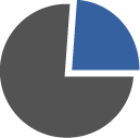 statistics icon three